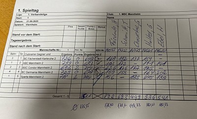 SPIELZETTEL MBC Mannheim 1. Start Verbandsliga