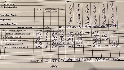 SPIELZETTEL MBC Mannheim 4.  Verbandslig