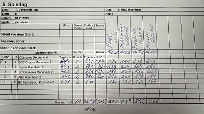 SPIELZETTEL MBC Mannheim 5.  Spieltag