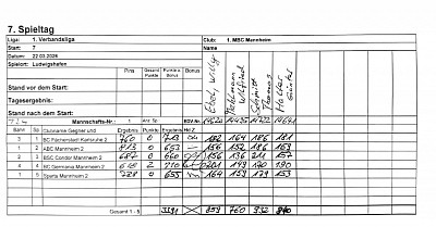 SPIELZETTEL MBC Mannheim 7. Spieltag